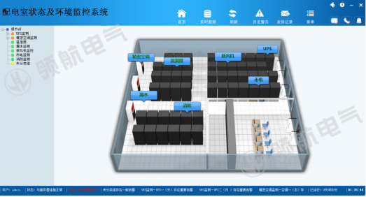 配電房環(huán)境監(jiān)控系統(tǒng)
